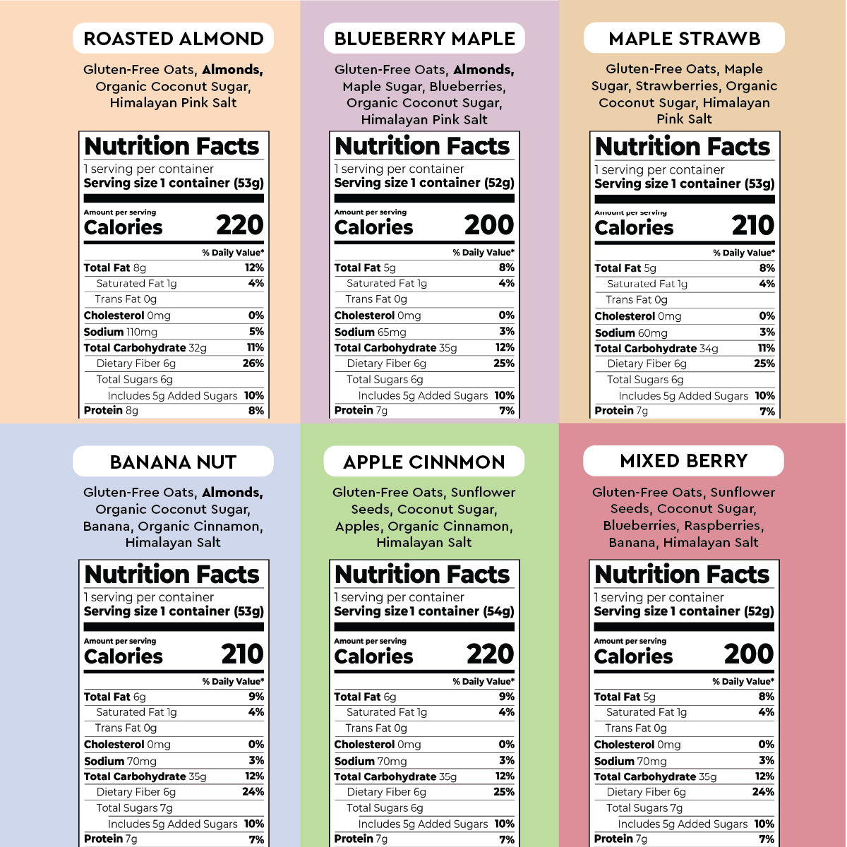 Mylk Labs Instant Oatmeal Nutrition Facts and Ingredients