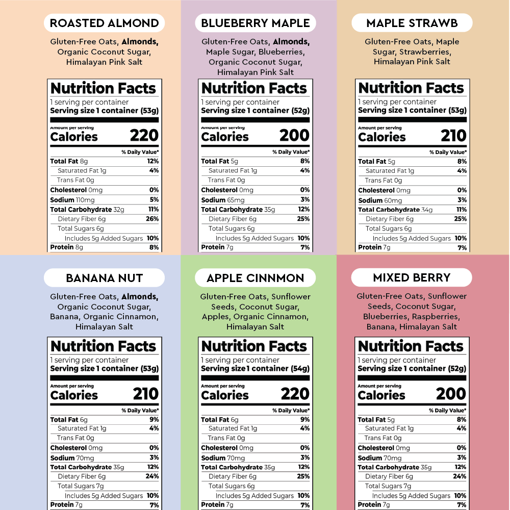 Mylk Labs Instant Oatmeal Nutrition Facts and Ingredients