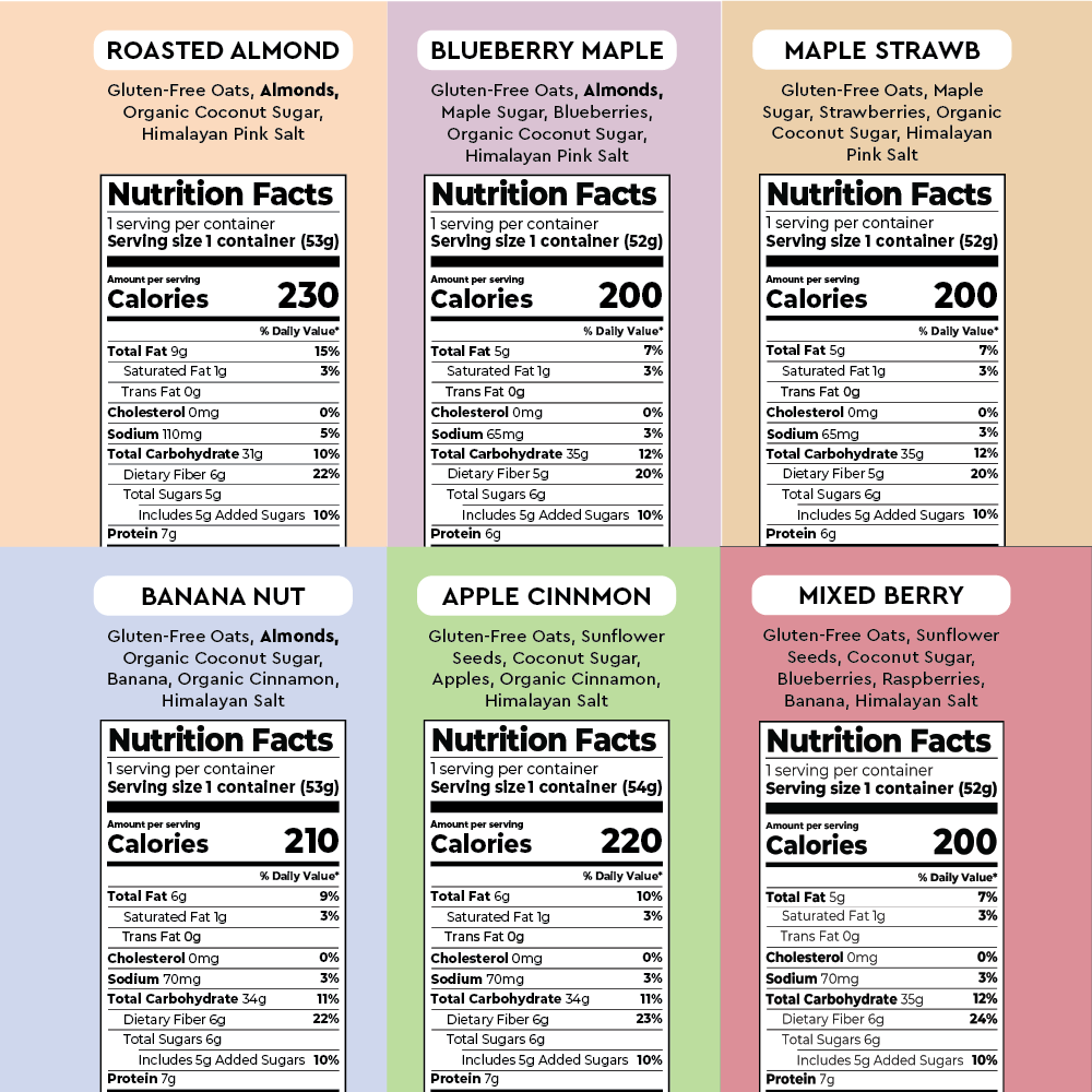 Nutrition facts labels for various flavored products on a colorful background