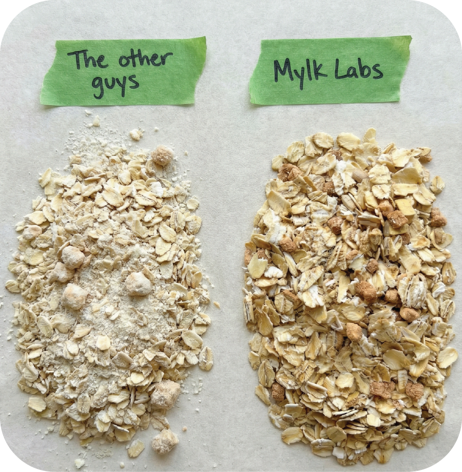 Two piles of oats labeled 'The other guys' and 'Mylk Labs' on a white background.