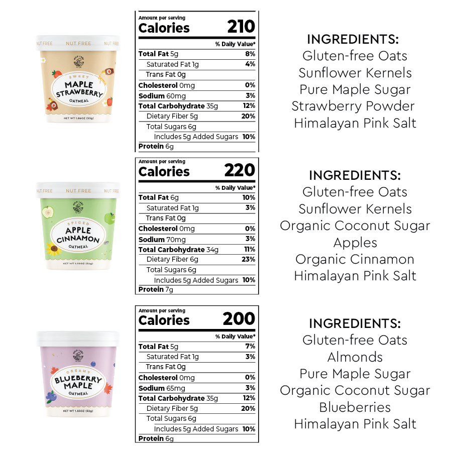 Fruity Oatmeal Bundle-Mylk Labs Apple Cinnamon, Blueberry Maple and Maple Strawberry Instant Oatmeal ingredients and nutrition